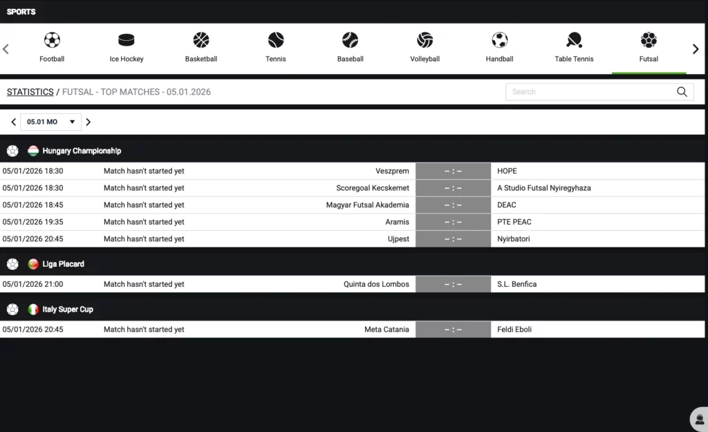 Tipi scommessa disponibili